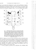 giornale/MIL0170408/1933/unico/00000537