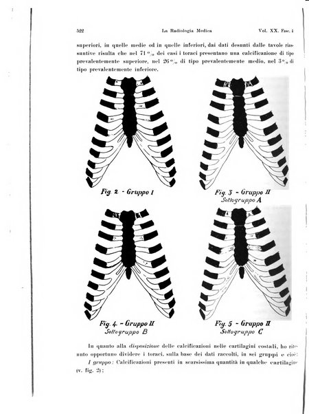 La radiologia medica rivista mensile