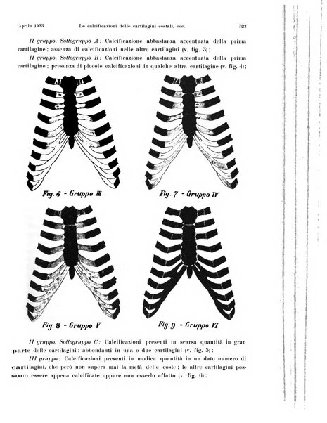 La radiologia medica rivista mensile