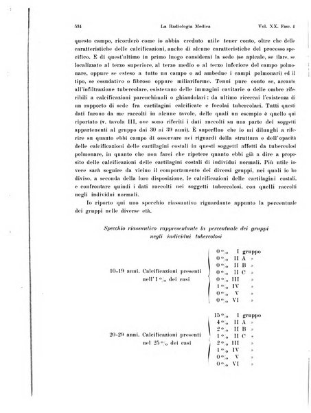 La radiologia medica rivista mensile