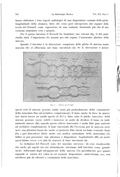 La radiologia medica rivista mensile