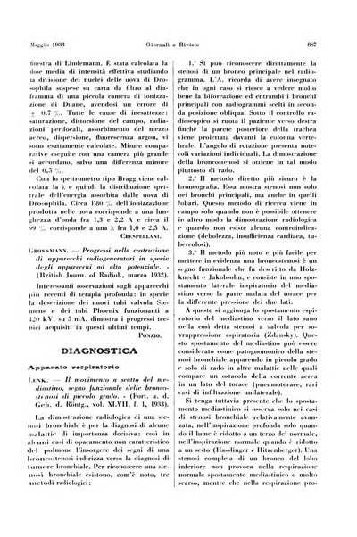 La radiologia medica rivista mensile