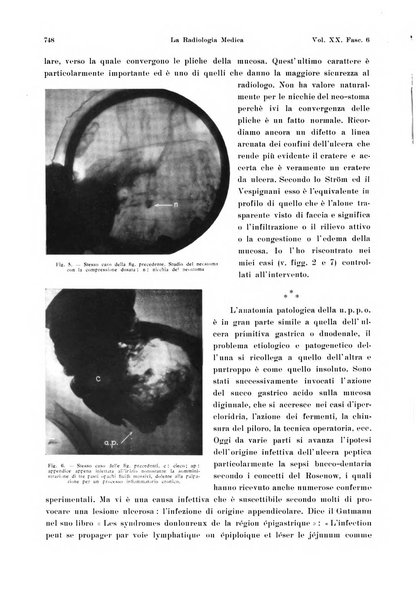 La radiologia medica rivista mensile