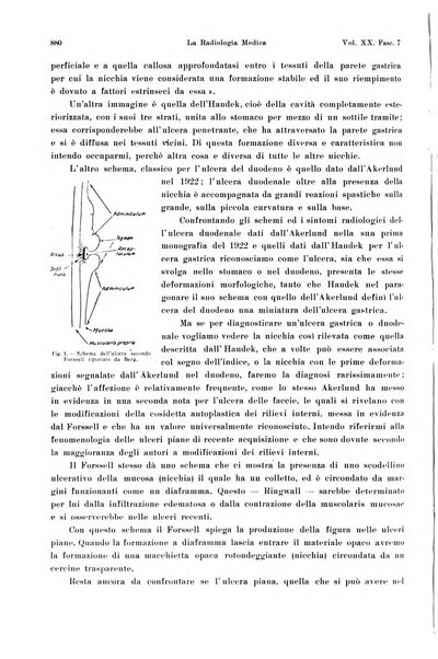 La radiologia medica rivista mensile