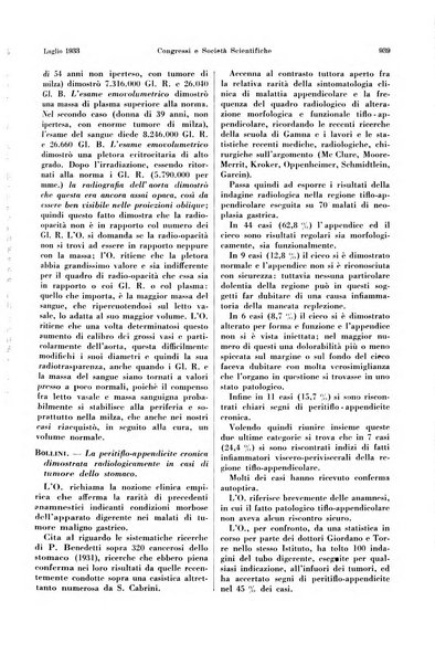 La radiologia medica rivista mensile