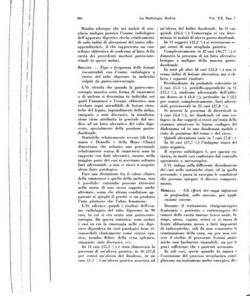 La radiologia medica rivista mensile