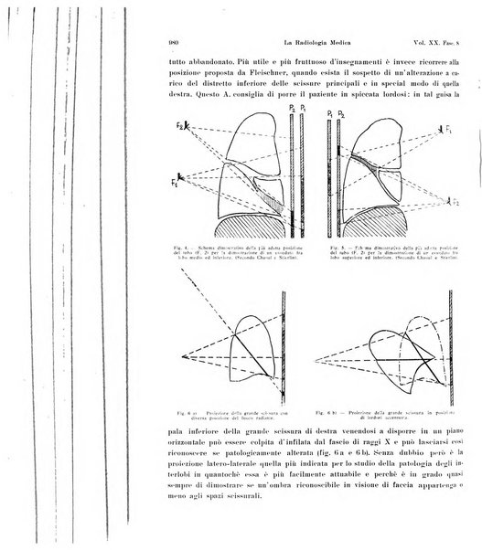 La radiologia medica rivista mensile