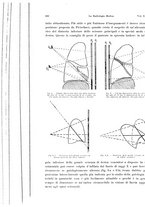 giornale/MIL0170408/1933/unico/00001016