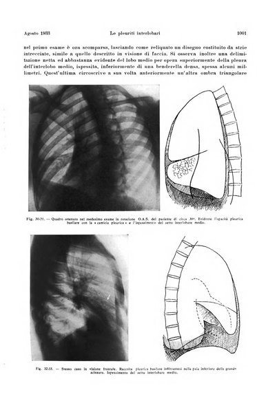 La radiologia medica rivista mensile