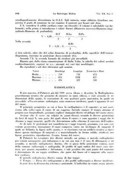 La radiologia medica rivista mensile