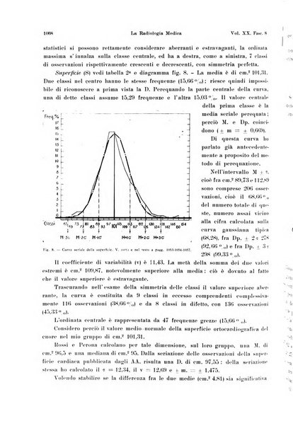 La radiologia medica rivista mensile