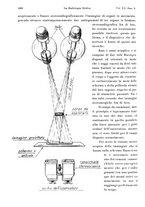 giornale/MIL0170408/1933/unico/00001248