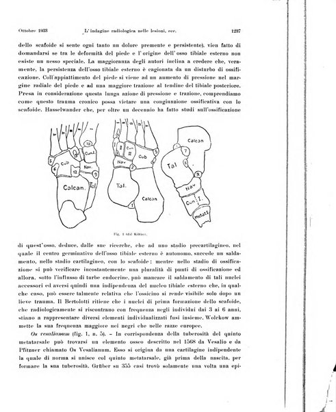 La radiologia medica rivista mensile