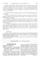 giornale/MIL0170408/1933/unico/00001381