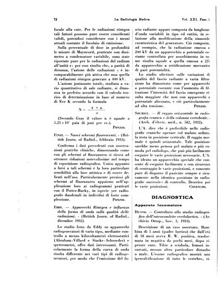 La radiologia medica rivista mensile