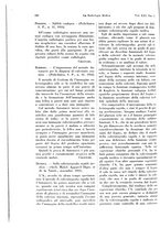 giornale/MIL0170408/1934/unico/00000200