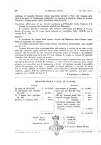 giornale/MIL0170408/1934/unico/00000212