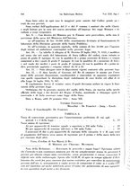 giornale/MIL0170408/1934/unico/00000332
