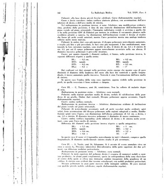 La radiologia medica rivista mensile