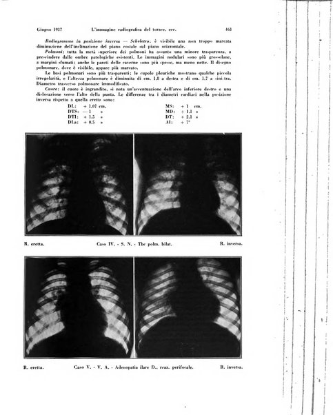 La radiologia medica rivista mensile