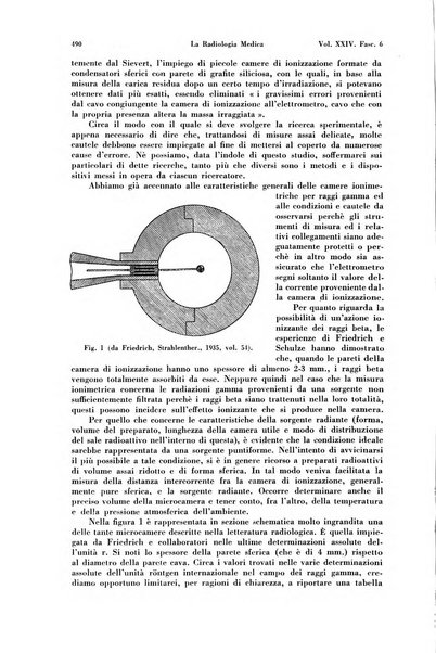 La radiologia medica rivista mensile