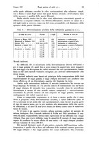 giornale/MIL0170408/1937/unico/00000527