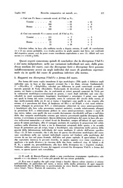 La radiologia medica rivista mensile