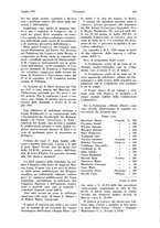 giornale/MIL0170408/1937/unico/00000665