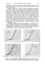 giornale/MIL0170408/1937/unico/00000727