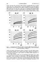 giornale/MIL0170408/1937/unico/00000730