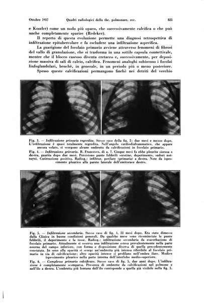 La radiologia medica rivista mensile