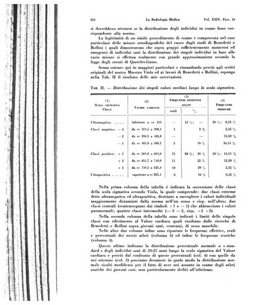 La radiologia medica rivista mensile