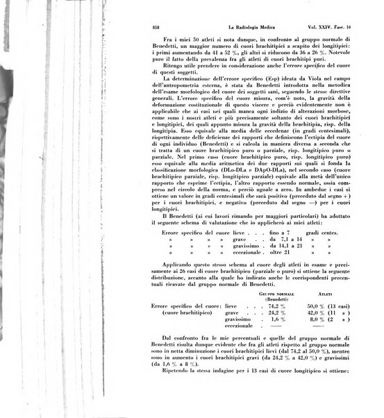 La radiologia medica rivista mensile