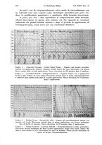 giornale/MIL0170408/1937/unico/00001028