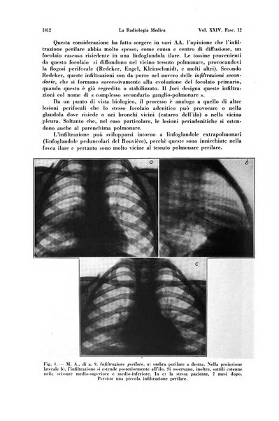 La radiologia medica rivista mensile