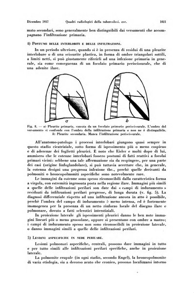 La radiologia medica rivista mensile