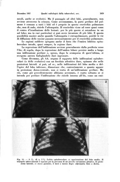 La radiologia medica rivista mensile