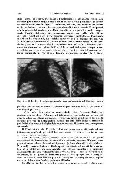 La radiologia medica rivista mensile