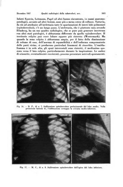 La radiologia medica rivista mensile