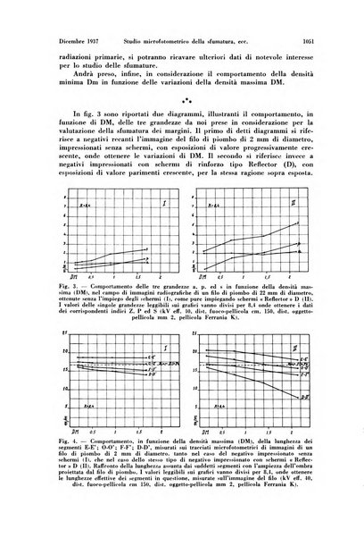 La radiologia medica rivista mensile