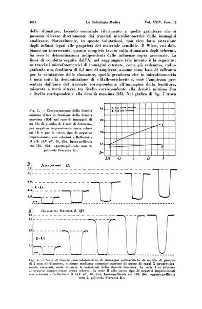 La radiologia medica rivista mensile