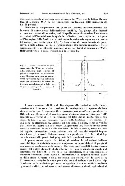 La radiologia medica rivista mensile