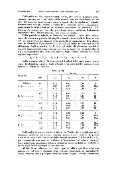 La radiologia medica rivista mensile