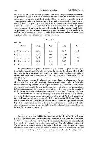 La radiologia medica rivista mensile