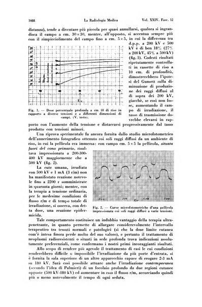 La radiologia medica rivista mensile