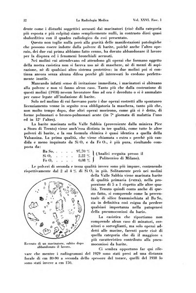 La radiologia medica rivista mensile