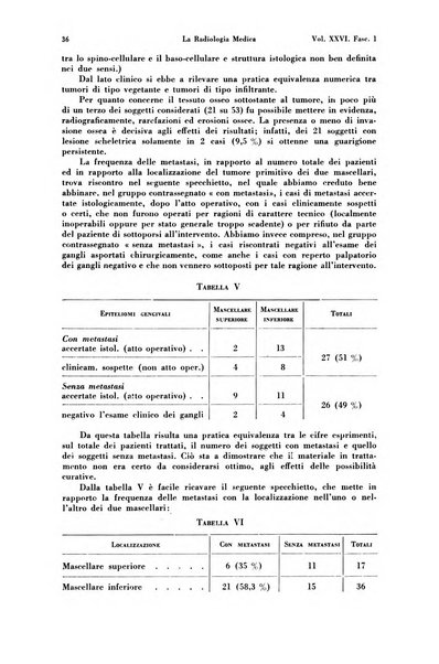 La radiologia medica rivista mensile