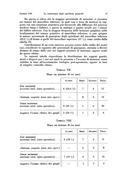 La radiologia medica rivista mensile