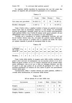 giornale/MIL0170408/1939/unico/00000045