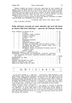 giornale/MIL0170408/1939/unico/00000083